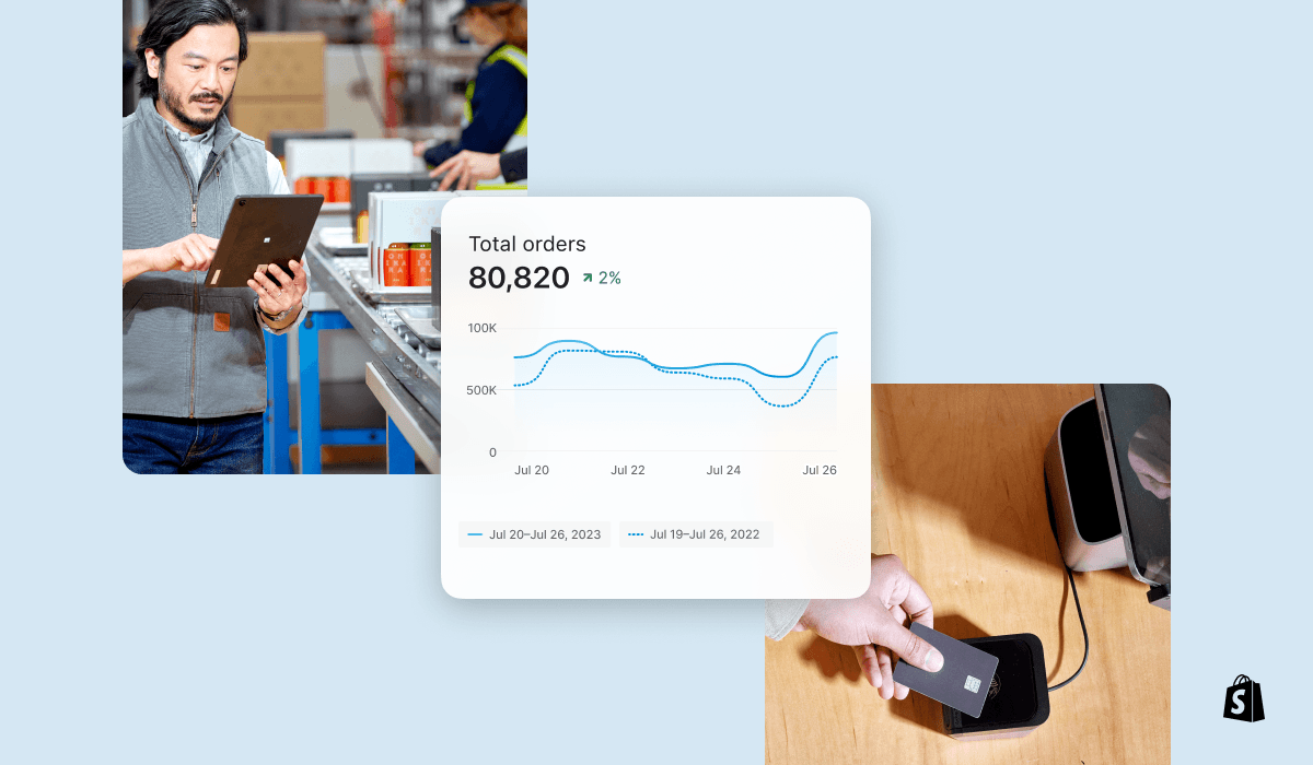 Product page performance